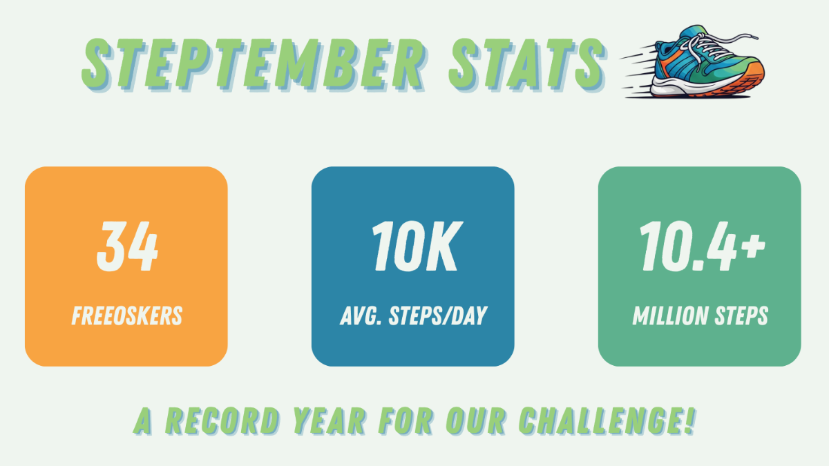 Taking Steps Together at Freeosk